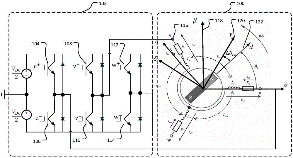 一种凸极式同步电机无位置传感器启动及速度控制方法与流程