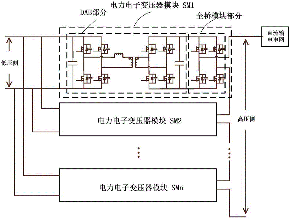 一种具有阻断双向故障电流功能的电力电子变压器拓扑的制作方法