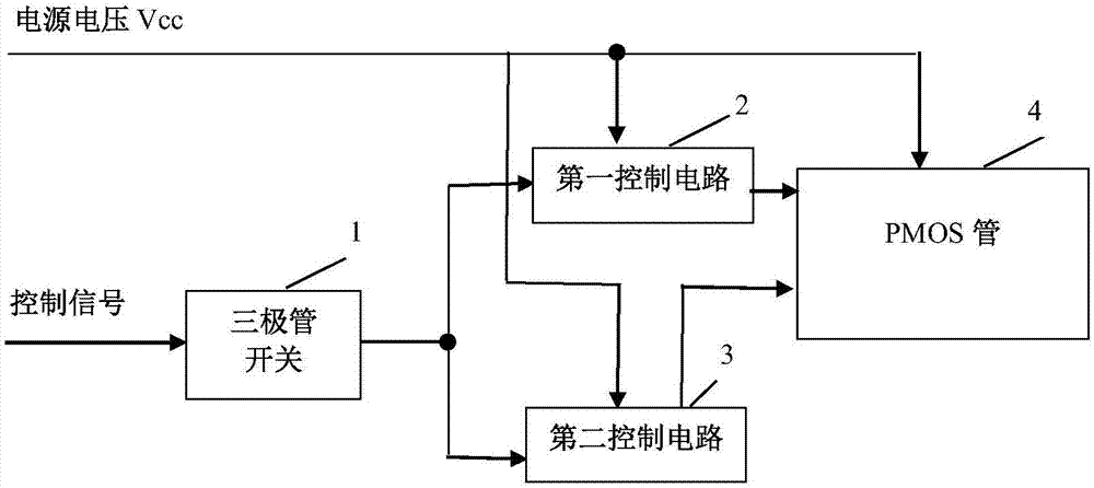 PMOS管驱动电路的制作方法