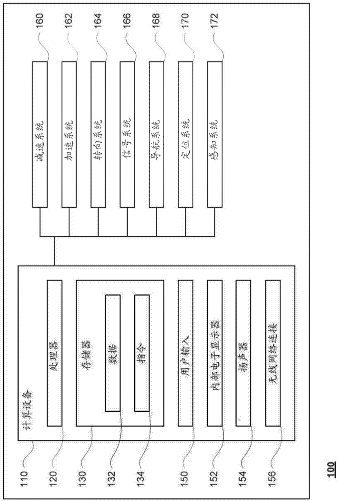 用于车辆的第二排优先座位的制作方法