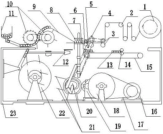 一种彩珠筒外包装薄膜裹包机的制作方法