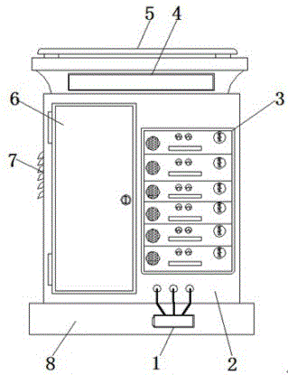 一种电气自动化安全控制柜的制作方法