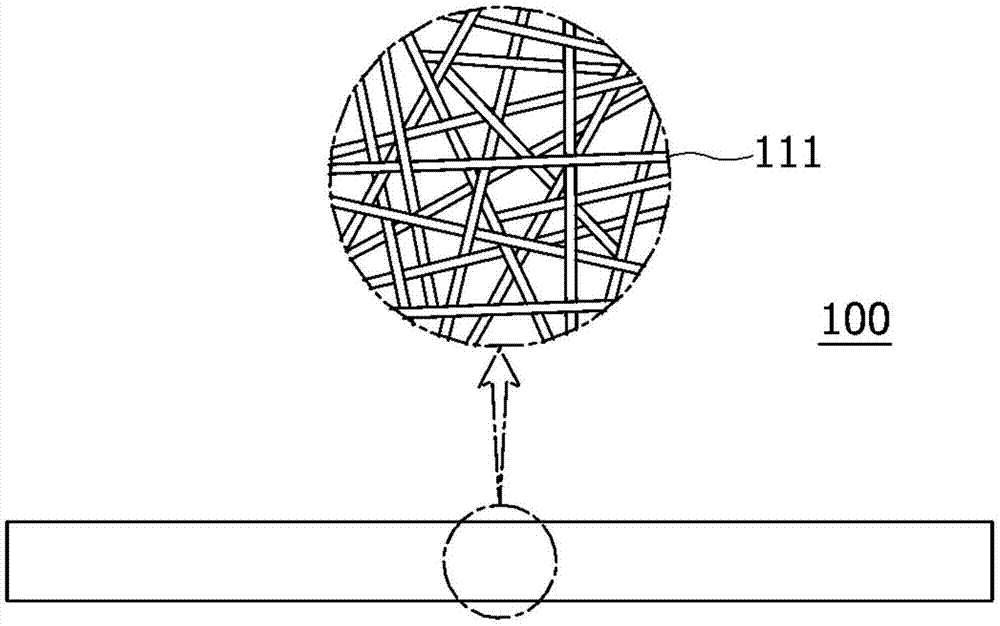 细胞培养用或组织工程用支架的制作方法