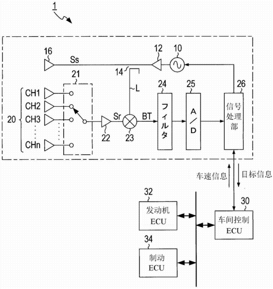 目标检测装置的制作方法