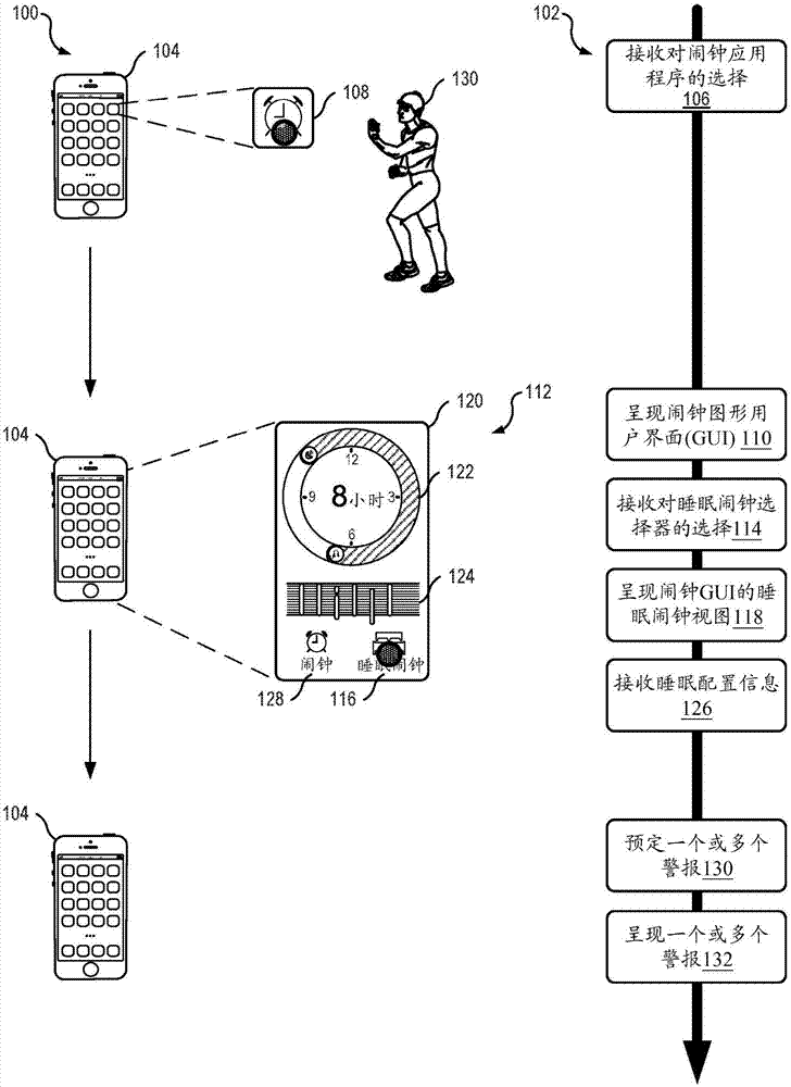 用于可定制电子通知的预定设备的制作方法