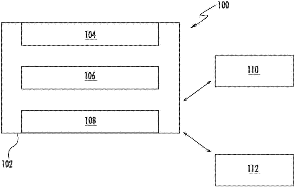 确定待由模块化实体执行的任务的制作方法