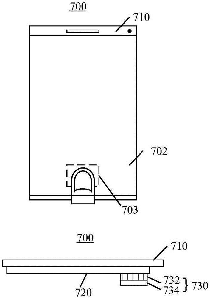 镜头系统、指纹识别装置和终端设备的制作方法