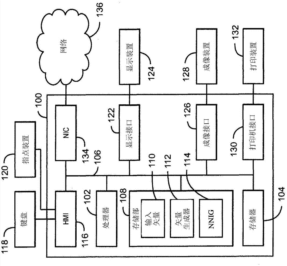 用于生成多模态数字图像的方法和系统与流程