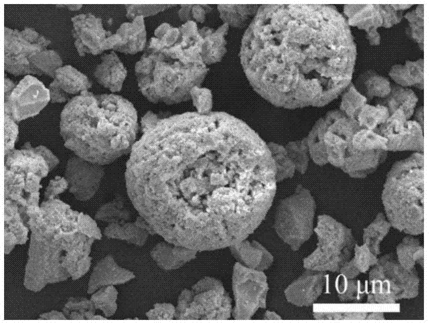 分级离散高效蒸发的多级结构粉末材料及其制备方法与流程