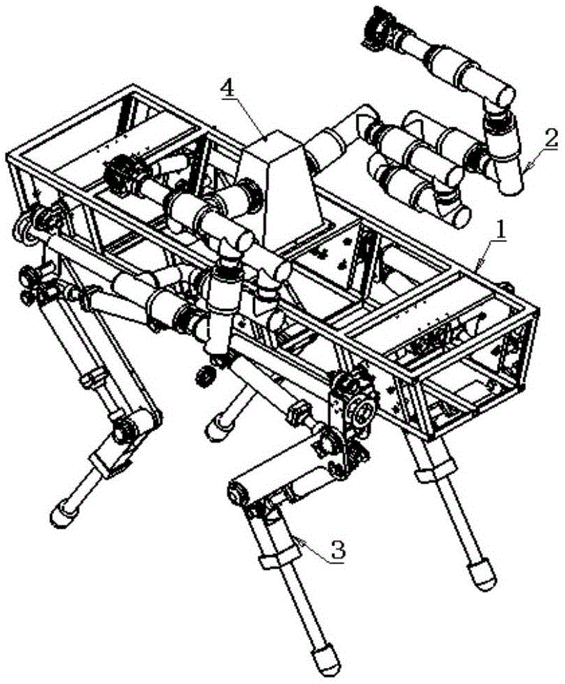多机械臂四足机器人的制作方法