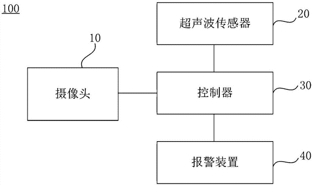 一种移动物体检测报警系统及方法与流程