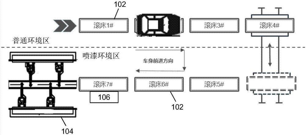 短距离冗余数据传输方法和传输装置与流程