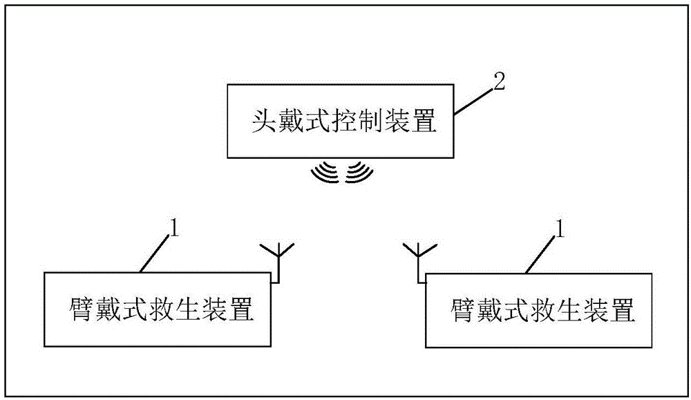 一种穿戴式防溺水装置及防溺水方法与流程