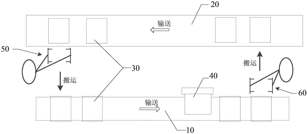 可循环的焊带定位装置及串焊机的制作方法