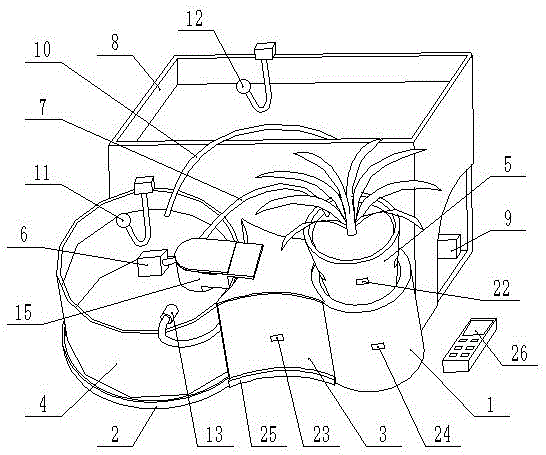 一种智能鱼缸花盆装置的制作方法