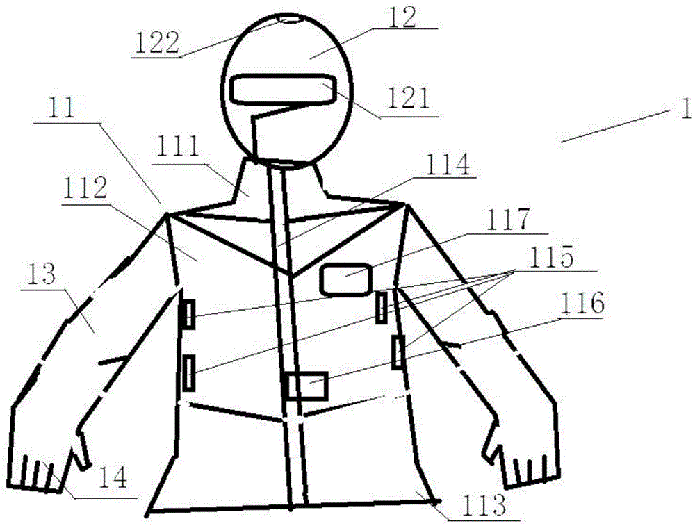 一种x射线防护服的制作方法