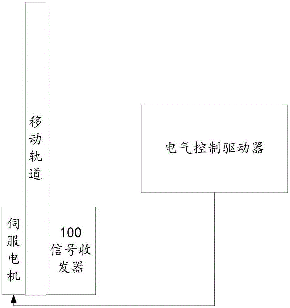 三维扫描装置的制作方法