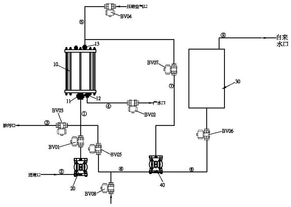 一种PCB除胶渣药液过滤回用设备的制作方法