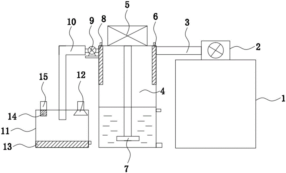 天然气烘房废气处理装置的制作方法