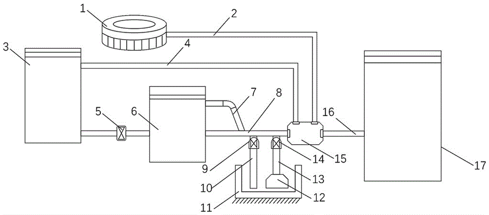一种烟气脱硫系统循环浆液检测系统的制作方法