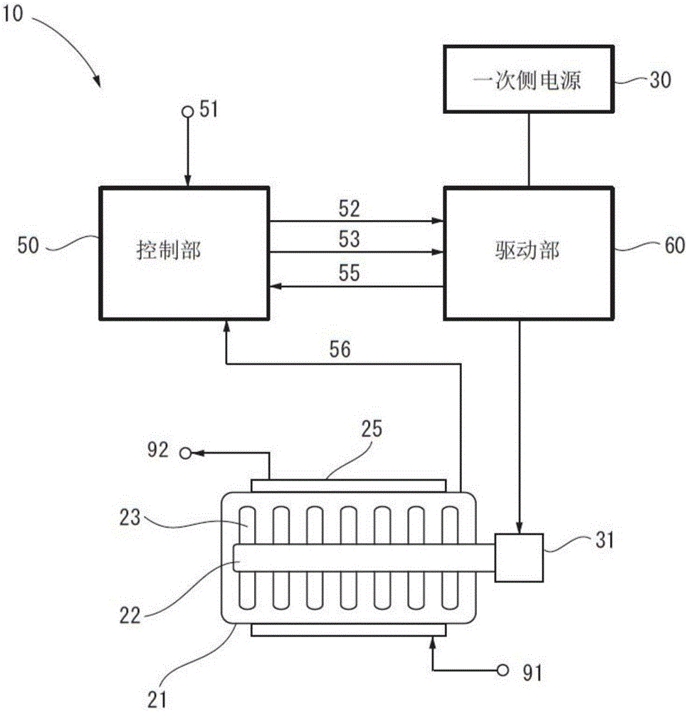 干式粉碎系统的制作方法