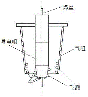 焊枪导电咀气咀防飞溅层的制作方法