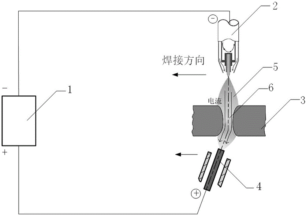 基于ktig的双面双弧穿孔焊接方法与流程