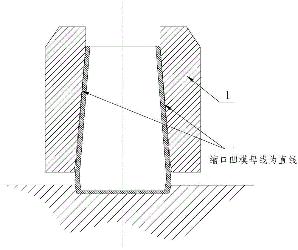 一种降低缩口失稳倾向的缩口凹模的制作方法