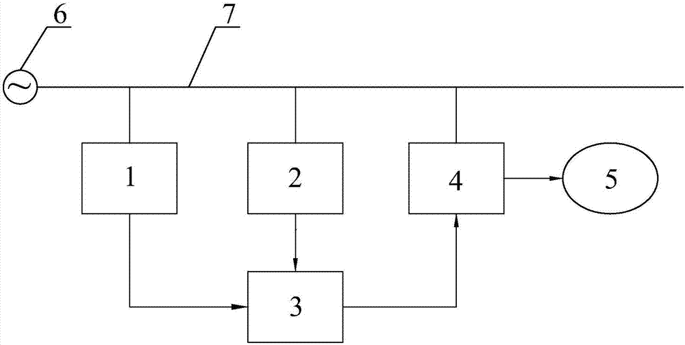 一种特定电磁波治疗仪的温控方法与流程