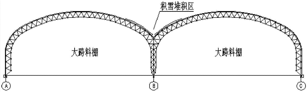 一种可防止天沟处积雪的双跨或多跨拱形大棚的制作方法