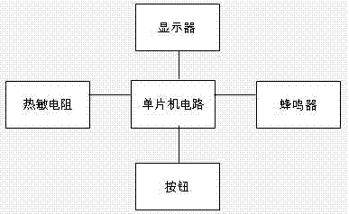 一种智能水杯的制作方法