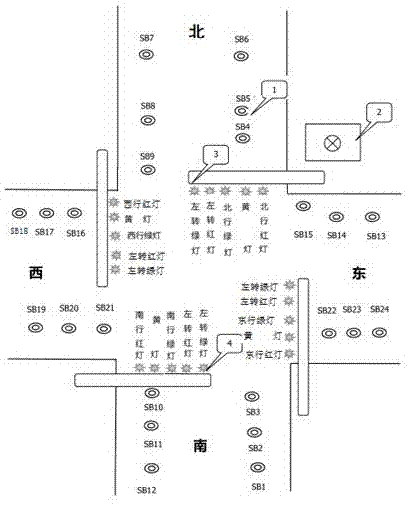 单片机无人智能交通管理系统解决十字路口塞车装置的制作方法