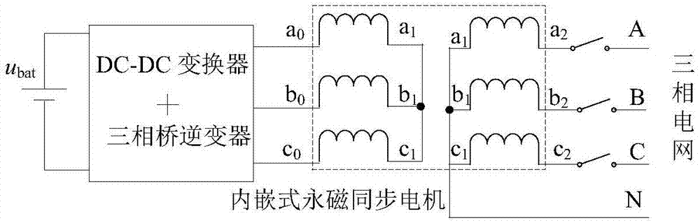 基于SiC三相双变换器的电动汽车充电与驱动集成系统的制作方法