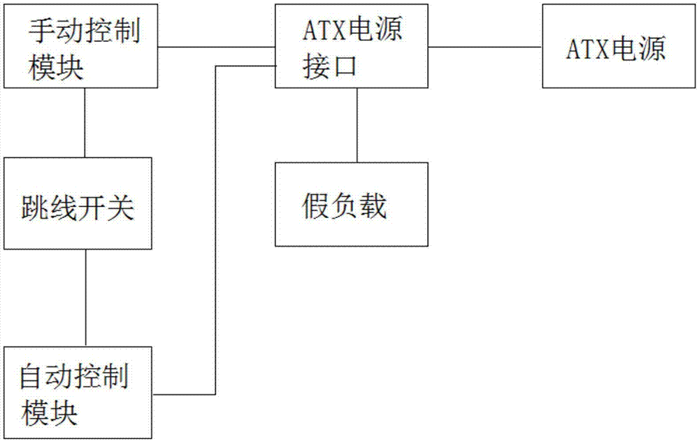 适用于ATX电源的开关控制板的制作方法