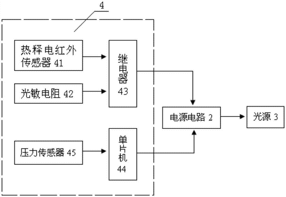 一种夜间照明灯的制作方法