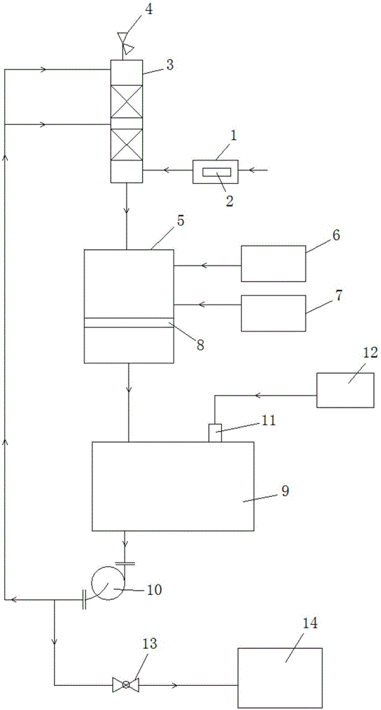 盐酸回收装置的制作方法