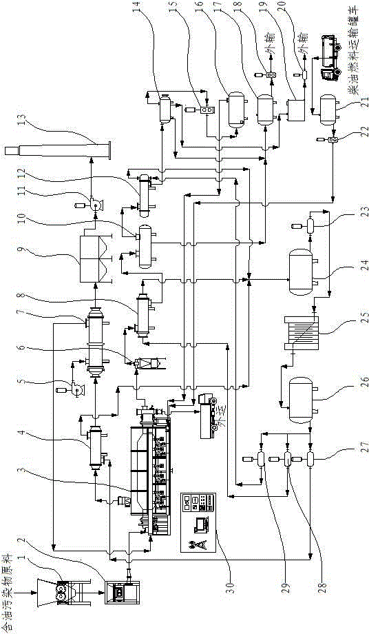 一种含油污染物超净处理设备的制作方法