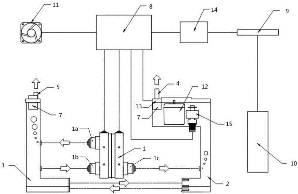 微型一体化氢气产生器的制作方法