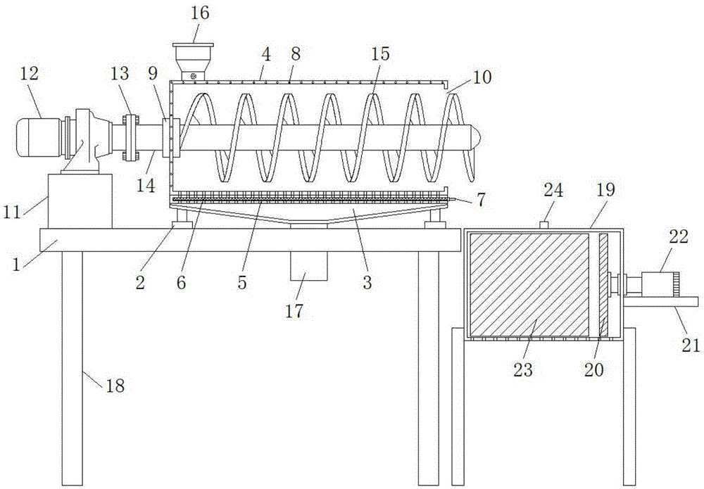 一种沼渣分离专用机的制作方法