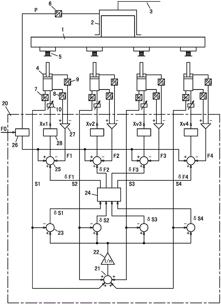 液压机的被动式电液调平系统的制作方法