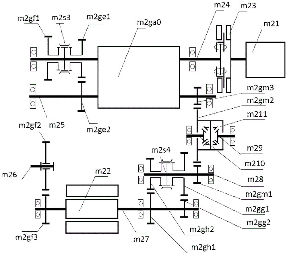 混合动力传动系统和车辆的制作方法