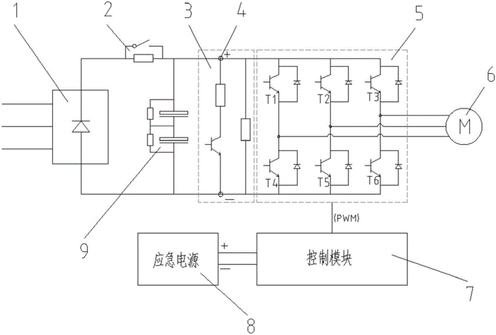 电梯安全驱动系统的制作方法