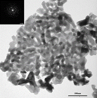 一种Ce、Sm共掺杂Lu3Al5O12纳米荧光粉的微波制备方法与流程