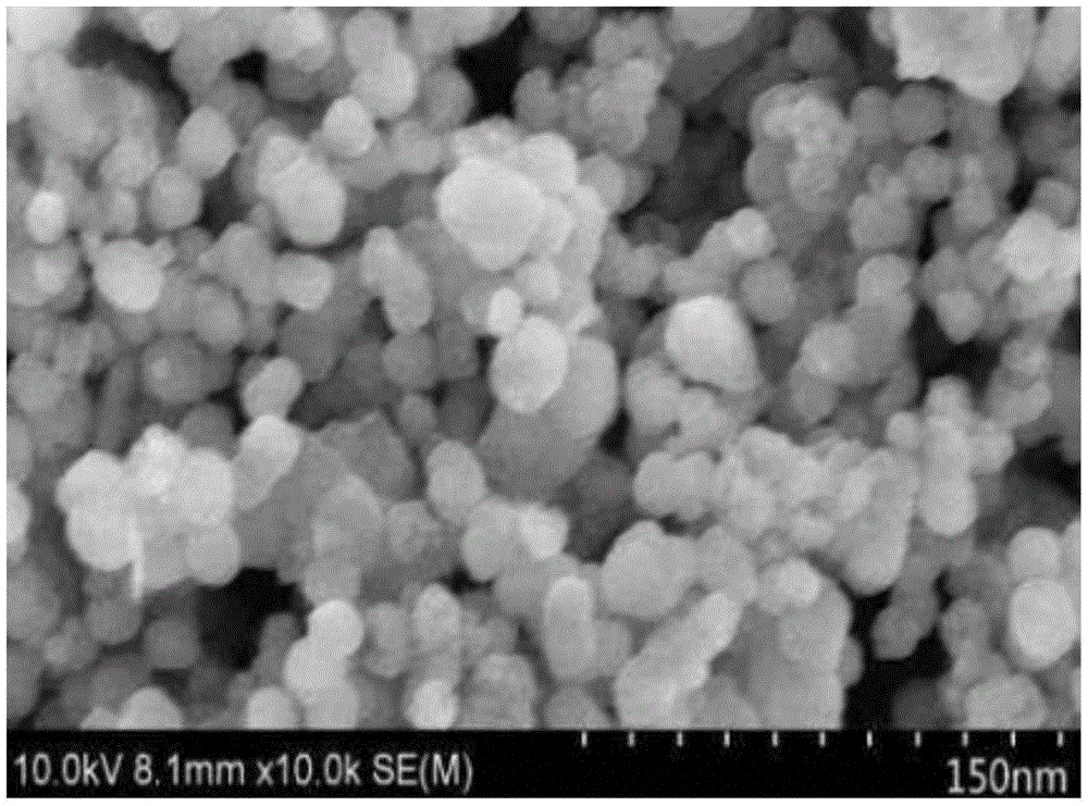 一种静电纺丝制备纳米二氧化钛的方法与流程