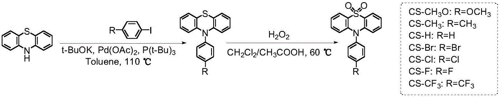 基于吩噻嗪衍生物的室温磷光分子及其制备方法和应用与流程
