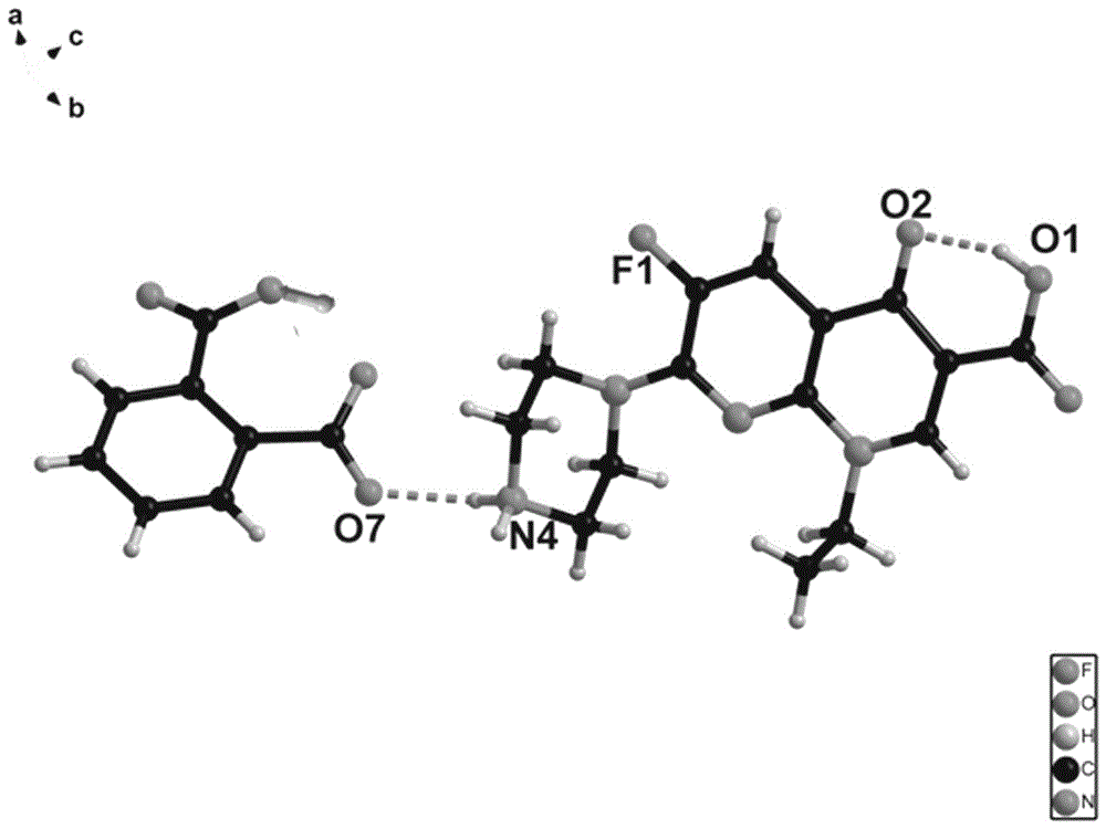 依诺沙星-邻苯二甲酸药物盐单晶体及其制备方法与流程
