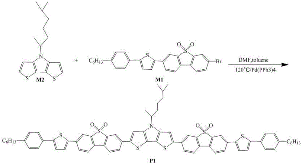 一种以二噻吩并吡咯为给电子中心的齐聚噻吩衍生物及其制备方法与流程