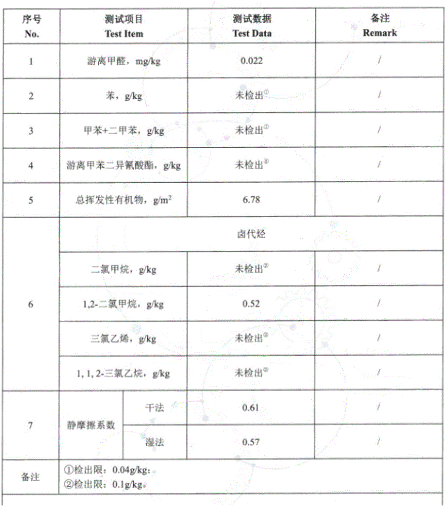 一种软地板的制备方法与流程