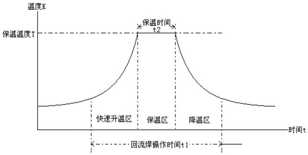 一种防水型USB/Type-C专用硅材料及解决方案的制作方法