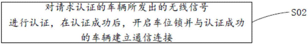 放电方法、充电方法、充电设备及车辆与流程